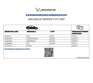 Stergatoare auto MICHELIN Perfect Fit 267 Front 650400mm Design aerodinamic ECO - Img 2