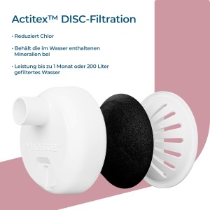 Sticla cu filtru Wessper Tritan 700ml BPA-free Roz Filtru Actitex DISC - Img 3
