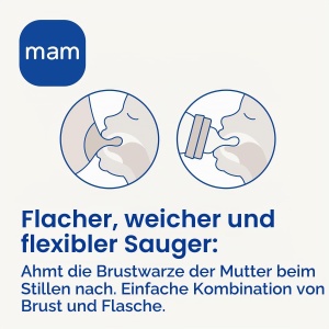 Sticla de alimentare MAM Feel Good, 170 ml, roz, cu tetina din silicon - Img 4