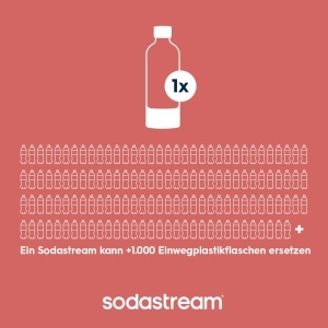 Sticla de Apa SodaStream Enso 1L - Compatibila cu Mai Multe Modele, Spalare Automata - Img 4