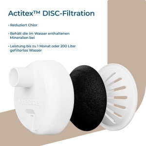 Sticla filtranta Wessper B2 Tritan 700ml BPA-free cu filtru Actitex Disc Beige - Img 2