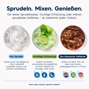 Sticla pentru apa carbogazoasa SodaStream FUSE 1L, 2 bucati, Negru - Img 7