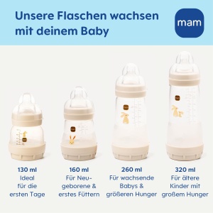 Sticla pentru bebelusi MAM Easy Start Anti-Colic 320 ml, cu tetina SkinSoft, pentru 4 luni - Img 12