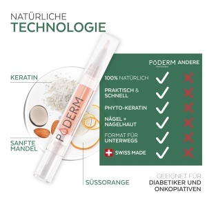 Stift pentru unghii PODERM 5-in-1, 4 ML, cu Phyto-Keratin, tratament pentru unghii fragile - Img 5