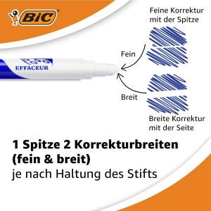 Stilou corector BIC Ink Eater, dual tip, alb-albastru, compact - Img 7