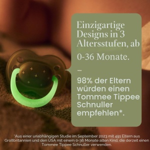 Sucitor cu lumina Tommee Tippee, 0-6 luni, 4 bucati, silicon BPA-free, design ergonomic - Img 4