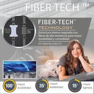 Suport de perna Intex Classic cu Fiber-Tech RP dimensiune umflata 137cm x 191cm x 25cm 64148ND - Img 5