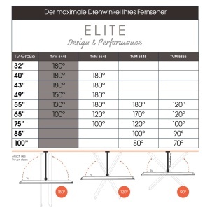 Suport TV Vogels Elite TVM 5445 Full-Motion 32-65 inch 180deg rotire Ultrastabil - Img 6