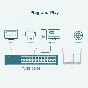 Switch gestionat TP-Link TL-SG1024DE, 24 porturi RJ45, negru, rackmount - Img 6