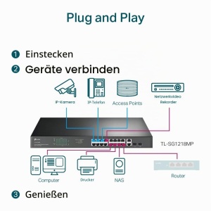 Switch TP-Link TL-SG1218MP 18-Port Gigabit cu 16 Porturi PoE - Img 6