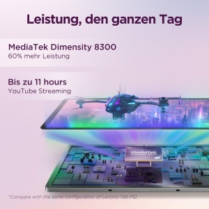 Tableta Lenovo Idea Tab Pro 127 3K Display 8GB RAM Luna Gri - Img 9