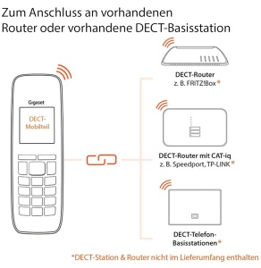Telefon DECT Gigaset C575HX, negru, cu display TFT color, compatibil Fritzbox - Img 3