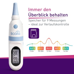Termometru digital scala SC 8178 pentru masurarea temperaturii in ureche, 1 secunda, LCD - Img 5