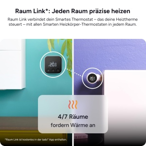 Termostat inteligent tado Smart Thermostat X pentru incalzire in pardoseala si boiler - Img 3
