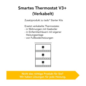 Termostat Inteligent Tado Wifi, pentru Control Digital al Camerei, Usor de Instalati - Img 3