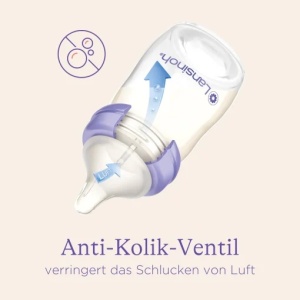 Tetina Lansinoh NaturalWave Gr L 100 silicon flux rapid set 2 buc - Img 4