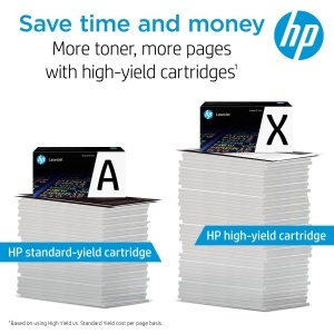 Toner Original HP 305A (CF370AM) Multipack 3 Culori - CyanMagentaGalben - Img 3