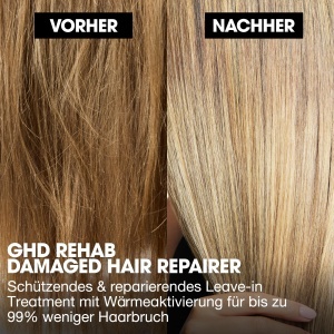 Tratament Leave-In GHD Rehab pentru Par Deteriorat, Formula Avansata, 100ml - Img 2