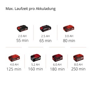 Trimmer de gazon Einhell GE-CT 18 Li Kit 18V Flowerguard Telesopic - Img 3