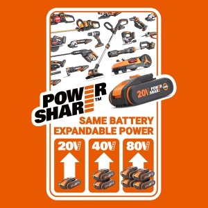 Trimmer de gazon WORX WG163E.9, 20V, 2-in-1, ergonomic, usor - Img 9