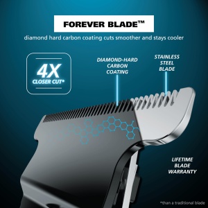 Trimmer pentru barba Wahl Pro Series, cu 3 capete interschimbabile, complet lavabil - Img 4