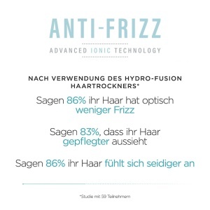 Uscator de par BaByliss Hydro Fusion D773DE, 2100W, Ioni, Albastru - Img 6