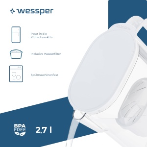 Wessper D3 Slim Aquamax Cana Filtrare Apa 27L Set cu 6 Cartuse Alb - Img 4