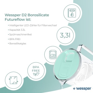 Wessper FutureFlow D2 Cana Filtrare Apa 3L Borosilicata BPA Free cu LED Indicator - Img 3