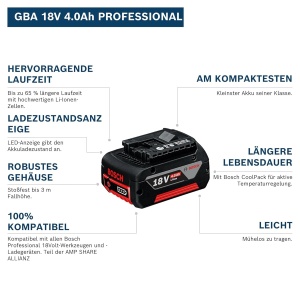 Acumulator Bosch GBA 18V 4.0Ah pentru unelte electrice, putere mare, durata lunga - Img 2