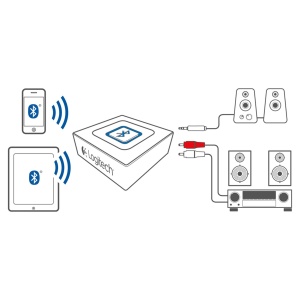 Adaptor audio Bluetooth Logitech, multipoint, 15m, 3.5mm - Img 7