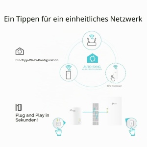 Adaptor Powerline TP-Link TL-WPA7817, 1000 Mbps, Wi-Fi 6, Plug Play - Img 5