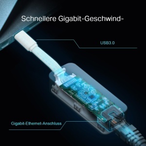 Adaptor USB-C Ethernet TP-Link UE300C, 1000Mbps, compact, pliabil - Img 4