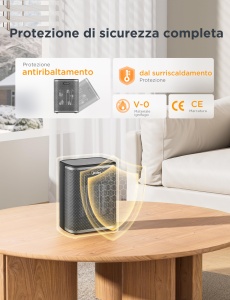 Aeroterma Midea PTC, 2000 W, 5-in-1, Compacta - Img 6