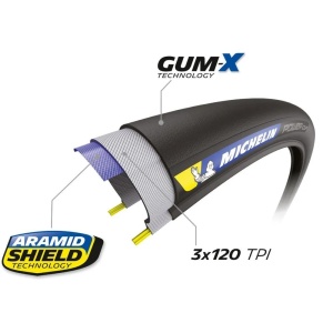 Anvelopa bicicleta Michelin Power Road, 700x25, negru, rezistenta la intepaturi - Img 4
