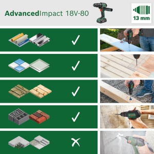 Aparat de gaurit cu percutie Bosch AdvancedImpact 18V-80, 82 Nm, 13 mm, fara fir - Img 6