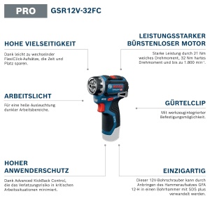 Aparat de gaurit si insurubat Bosch GSR12V-32FC, 12V, cu sistem FlexiClick - Img 2