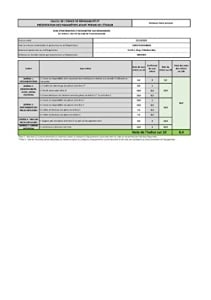 Aparat de spalat cu presiune Michelin MPX25EH 170 bar 500 lh Compact si Puternic - Img 7