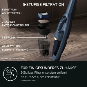 Aspirator AEG QX7 2in1, autonomie 50 min, design ergonomic - Img 7