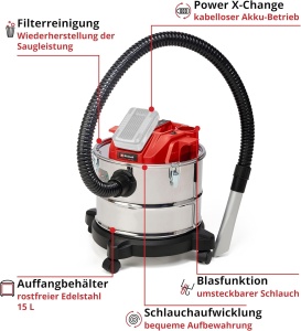 Aspirator de cenusa Einhell TE-AV 1815 Li C-Solo 18V 15L Blasfunctie - Img 3