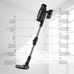 Aspirator digital fara fir Ufesa Z7, flexibil cu incarcare automata, 29.6V, ecran tactil LED, 26KPa, 500W, 80 min, perie multi-suprafata cu lumina, 4 moduri, accesorii pentru covoare/pardoseli dure/masina/par de animale de companie - Img 2
