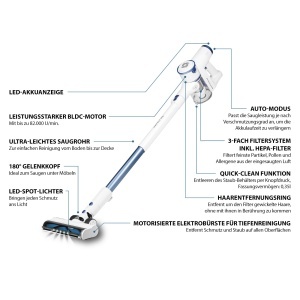 Aspirator fara fir Genius Invictus X4, 150W, 1 kg, AlbAzuriu - Img 6