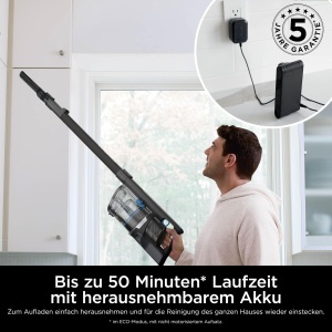 Aspirator Shark IZ370EU fara fir 50 min autonomie ideal pentru par de animale si alergeni - Img 9