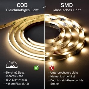 Banda LED BRILONER 3m, Warmwei, Autoadeziva, 18W, 1650 Lumen - Img 7