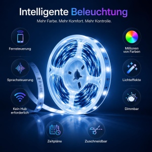 Banda LED Inteligenta Tapo L900A-5, 5m, RGB, WiFi, Control Aplicatie - Img 2