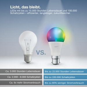 Bec LED inteligent Osram SMART A60 B22D, 9W, RGBW, dimabil, control prin aplicatie - Img 6