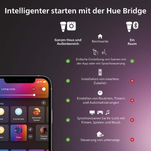Becuri LED Philips Hue White Ambience E27 7W Dimabile Lumina Calda si Rece Set 3 Bucati - Img 6
