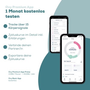 Beurer OT 30 BasalControl Smart, termometru bazal pentru monitorizarea ciclului, cu aplicatia Ovy cycle pentru contraceptie fara hormoni sau ca suport pentru fertilitate pentru planificarea familiala naturala, cu Bluetooth - Img 8