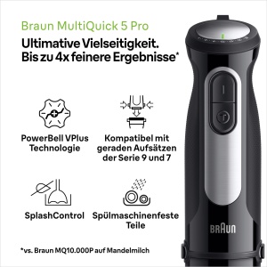Blender Braun MultiQuick 5 Pro 1000W cu Mini-Cuptor Negru - Img 2