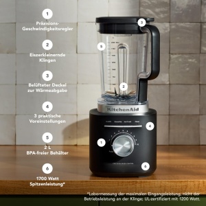 Blender KitchenAid 5KSB2073EBM 2L Negru Mat, Putere Mare, Control Preciz - Img 2