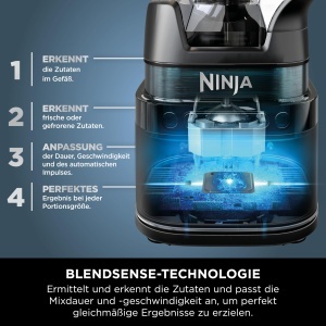 Blender Ninja 3-in-1 TB401EU, 1200W, 2L, Negru - Img 5